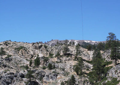 Helicopter Transport