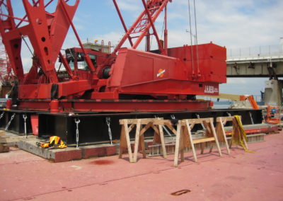 Supporting Ringer Cranes